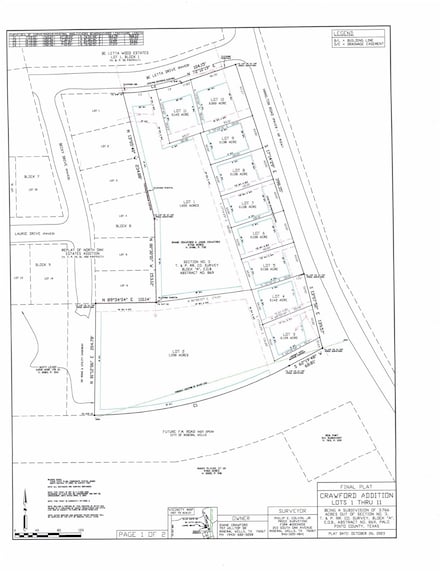 00 Beletta Dr, Mineral Wells, TX 76067