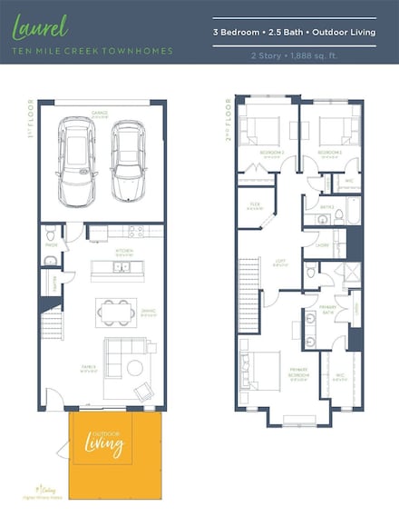 2025 Aldrich Rd, Celina, TX 75009