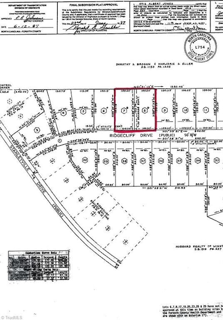 1117 & 1121 Ridgecliff Dr, Rural Hall, NC 27045
