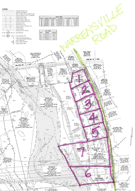 LOT #1 Warrensville Rd, Montoursville, PA 17754