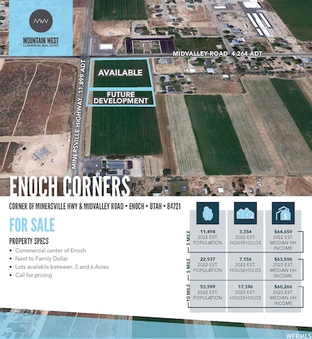 400 N Minersville Hwy, Enoch, UT 84721
