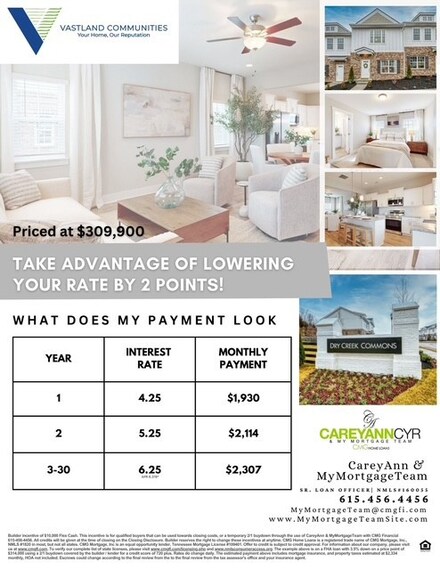 201 Dry Creek Commons Dr, Goodlettsville, TN 37072