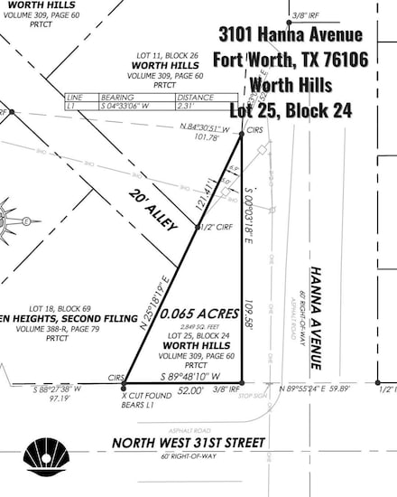 3101 Hanna Ave, Fort Worth, TX 76106