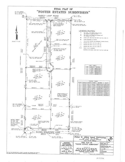 233 Key Way, Grants Pass, OR 97527