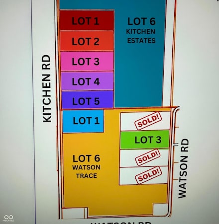 LOT 2 N Kitchen Rd, Madison Township, IN 46158