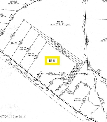 2889 Stoney Creek Church Rd, Burlington, NC 27217