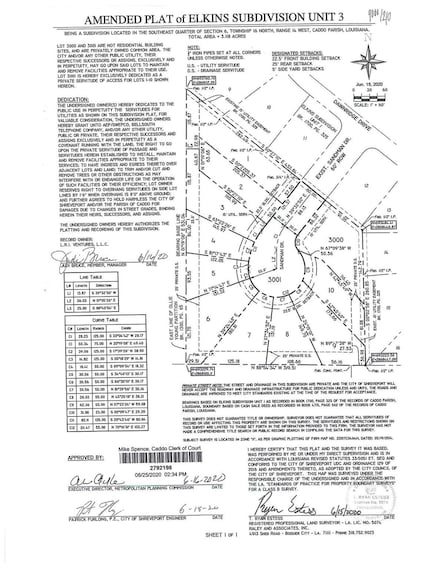 4717 Sandman Cir, Shreveport, LA 71118