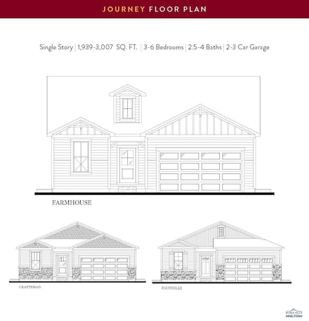 306 Miriam St, Rapid City, SD 57703