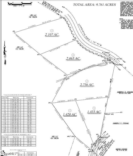 0 Chinquapin Rd Unit 1486749, Travelers Rest, SC 29690