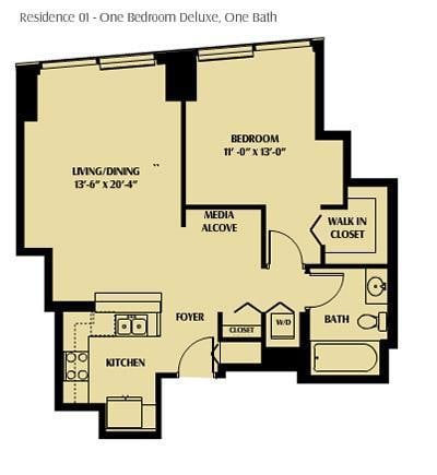 425 1st St Unit 801, San Francisco, CA 94105