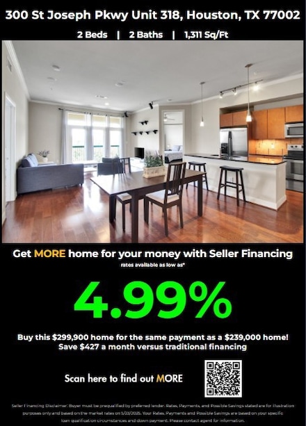 300 St Joseph Pkwy Unit 318, Houston, TX 77002