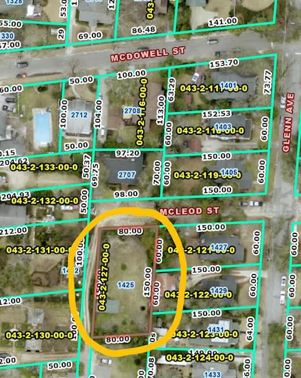 1425 Glenn Ave, Augusta, GA 30904