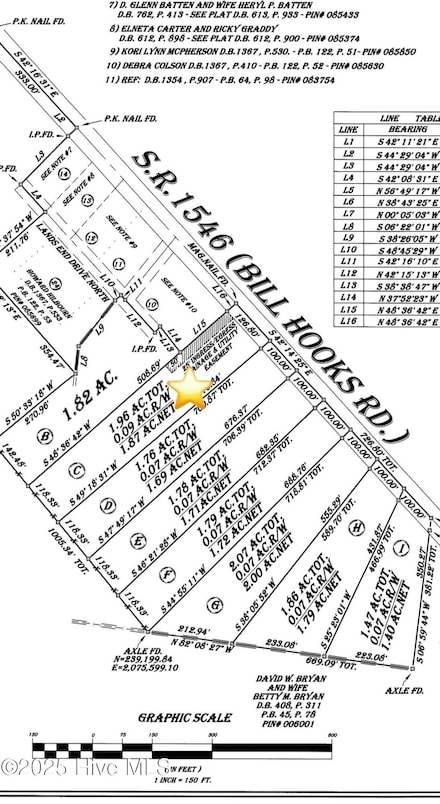 1381 Bill Hooks Rd, Whiteville, NC 28472