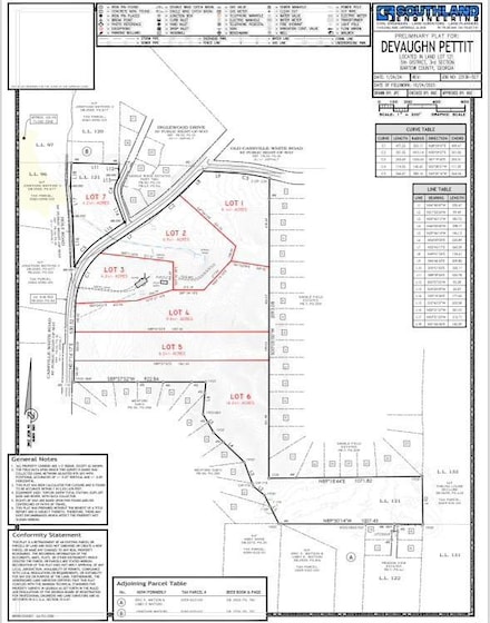 300 Cassville White Lot 4 Rd, Cartersville, GA 30121