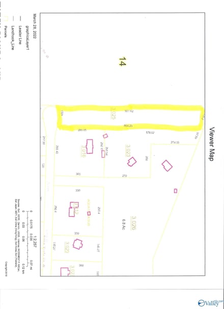 Unlisted Address