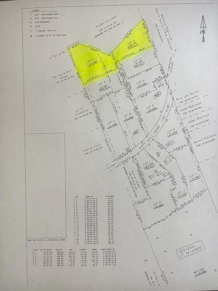 6056 Katy Hill Rd, Wadmalaw Island, SC 29487