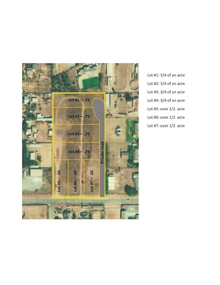 Jurupa Valley Land For Sale