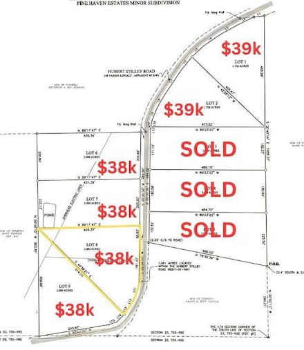 lot 8 Hubert Stilley Rd, Independence, LA 70443