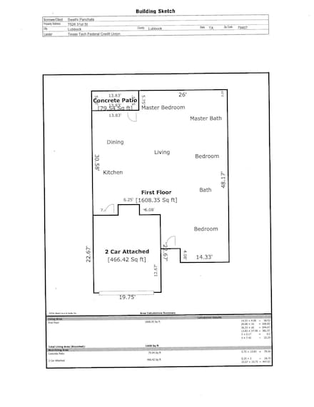 7526 31st Place, Lubbock, TX 79407