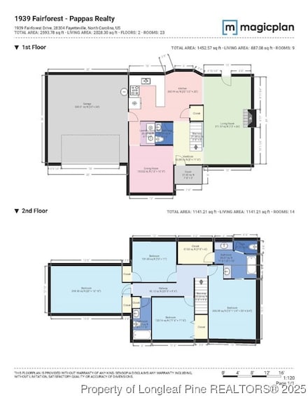 1939 Fairforest Dr, Fayetteville, NC 28304