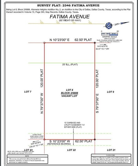 2346 Fatima Ave, Dallas, TX 75241