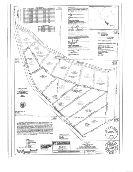 Lot 9 Dale Road Acres, Benton, AR 72015