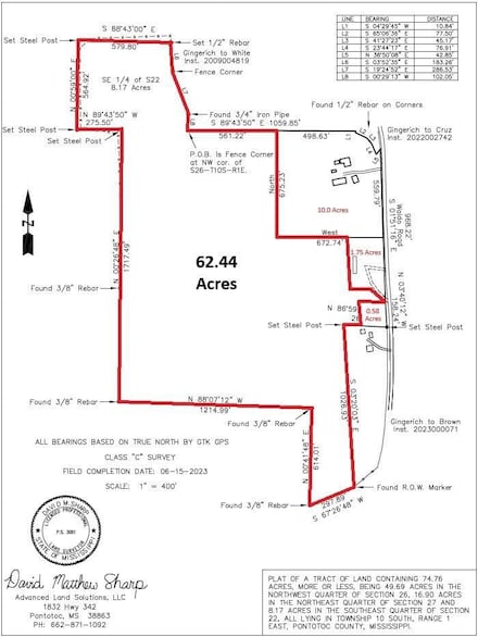 0 Waldo Rd, Pontotoc, MS 38863