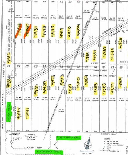 4404 W Blue Waters St, Odessa, TX 79766