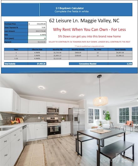 62 Leisure Ln, Maggie Valley, NC 28751