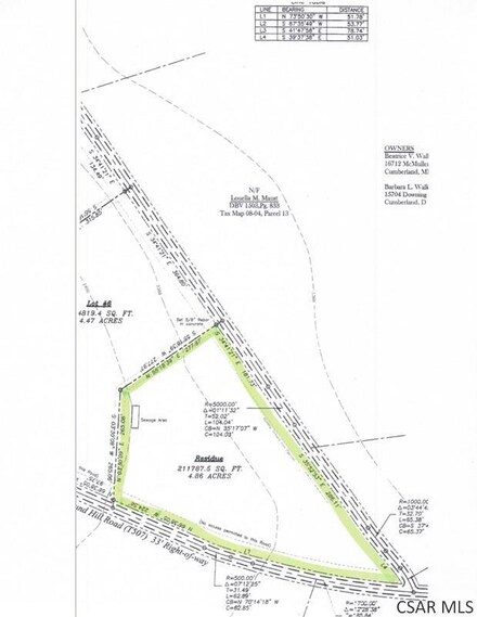 Lot 7 Loghouse Rd Unit 7, Berlin, PA 15530
