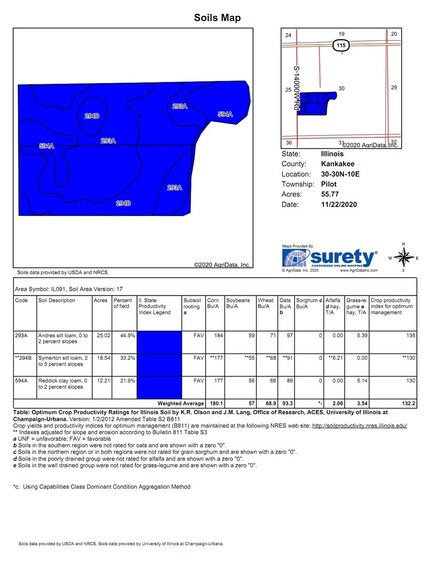 Section 30 Pilot Twp, Herscher, IL 60941