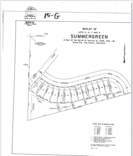 TBD 5th and Windsor, Ponca City, OK 74601