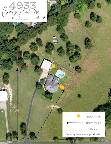 4933 County Road 340, McKinney, TX 75071