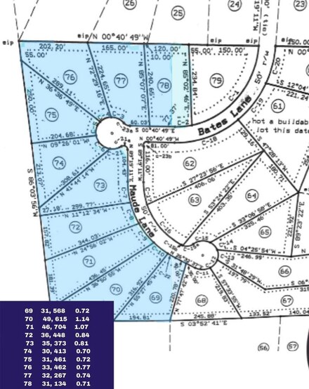 0 Bates Ln Unit 129425, Macon, NC 27551