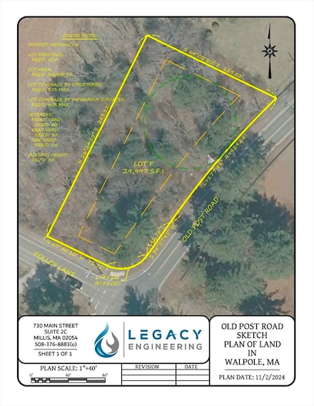 0 Old Post Rd, East Walpole, MA 02032