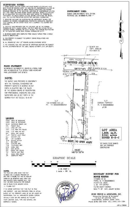 0 Haygood Ave SE Unit 7528306, Atlanta, GA 30315