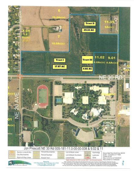 236 NE 30 Rd, Great Bend, KS 67530