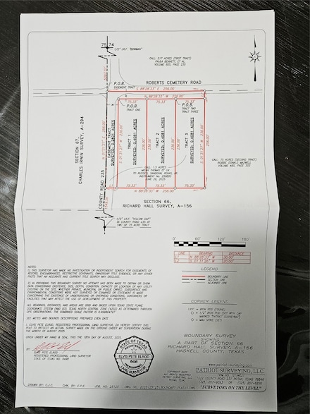 1.5 Acres Cr 235, Haskell, TX 79521