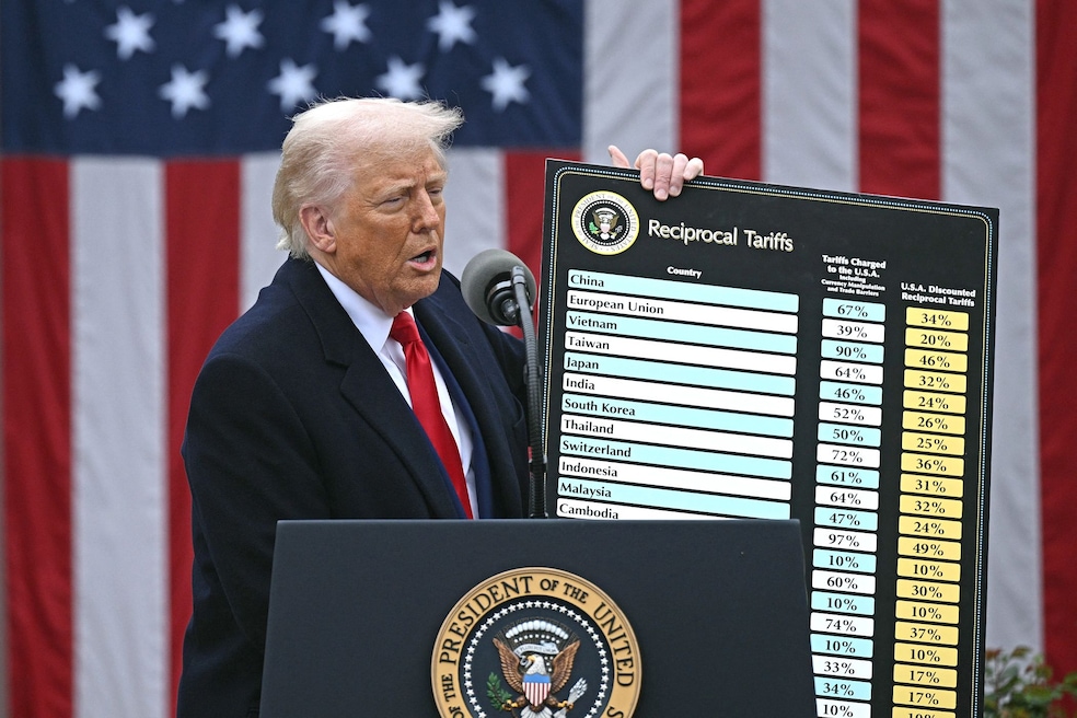 President Donald Trump initially launched reciprocal tariffs in April. (Getty Images)
